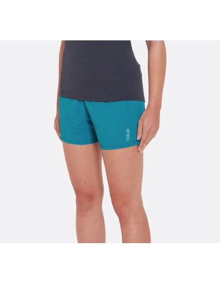 Momentum Shorts Wmns